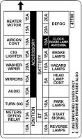 Nissan 180sx fuse box translation #10