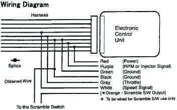 APEXI AVCR WIRING DIAGRAM PDF