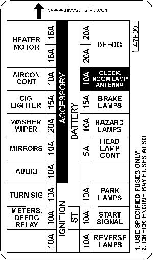 nissan vanette wiring diagram find nissan vanette wiring diagram find